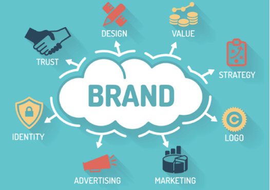 如何提升品牌曝光量与知名度？提升品牌曝光率的8个必备策略